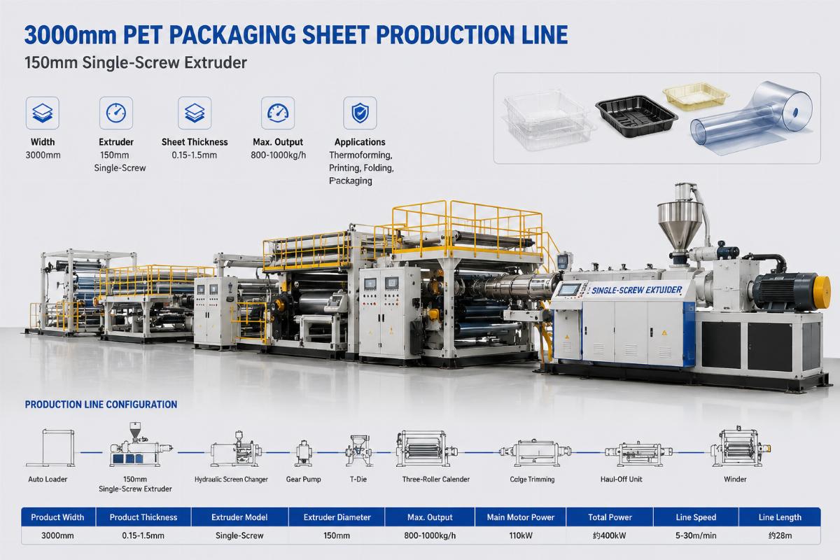 3000mm wide PET packaging sheet production line with 150mm single-screw extruder