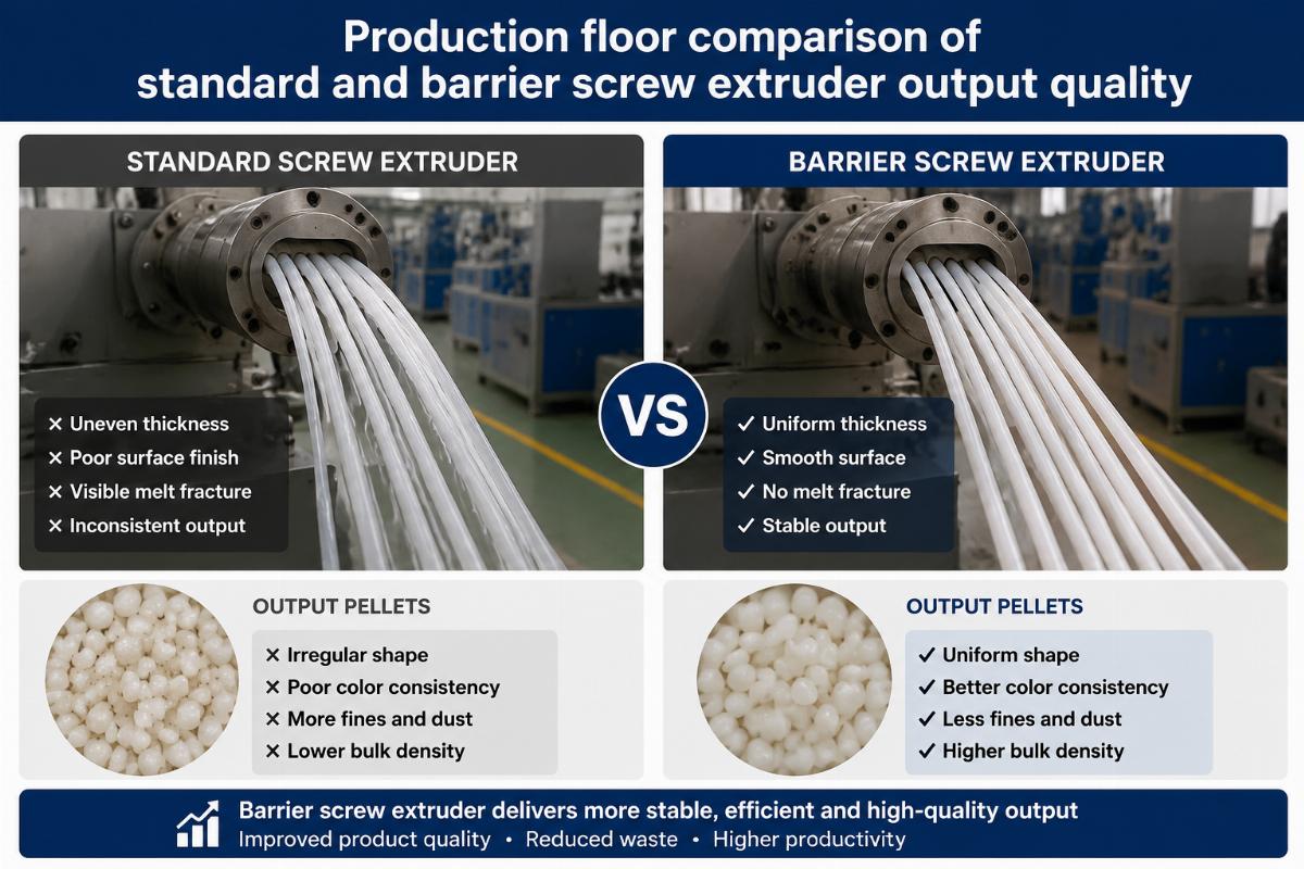 Production floor comparison of standard and barrier screw extruder output quality